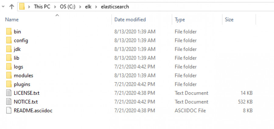 Path of the extraction